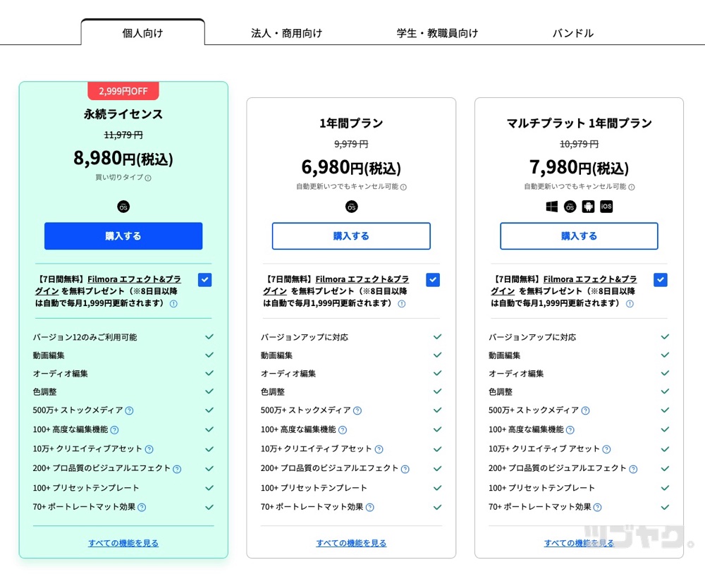 Filmora 12 料金プラン