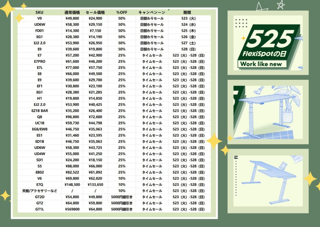 525FlexiSpotの日