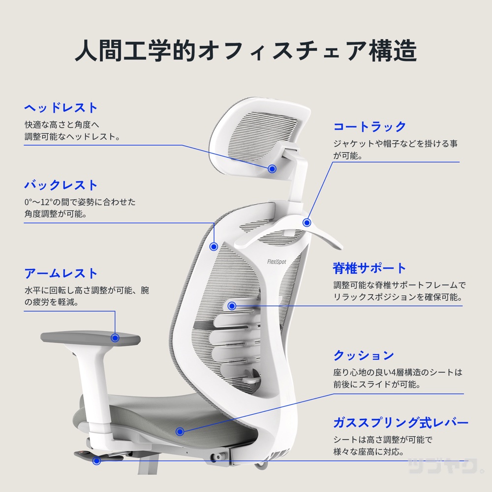 人間工学に基づくオフィスチェア構造