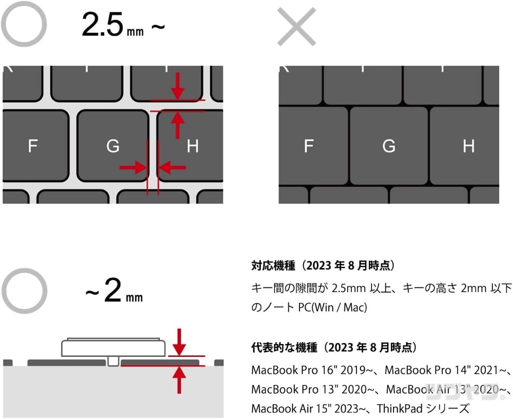 対応機種