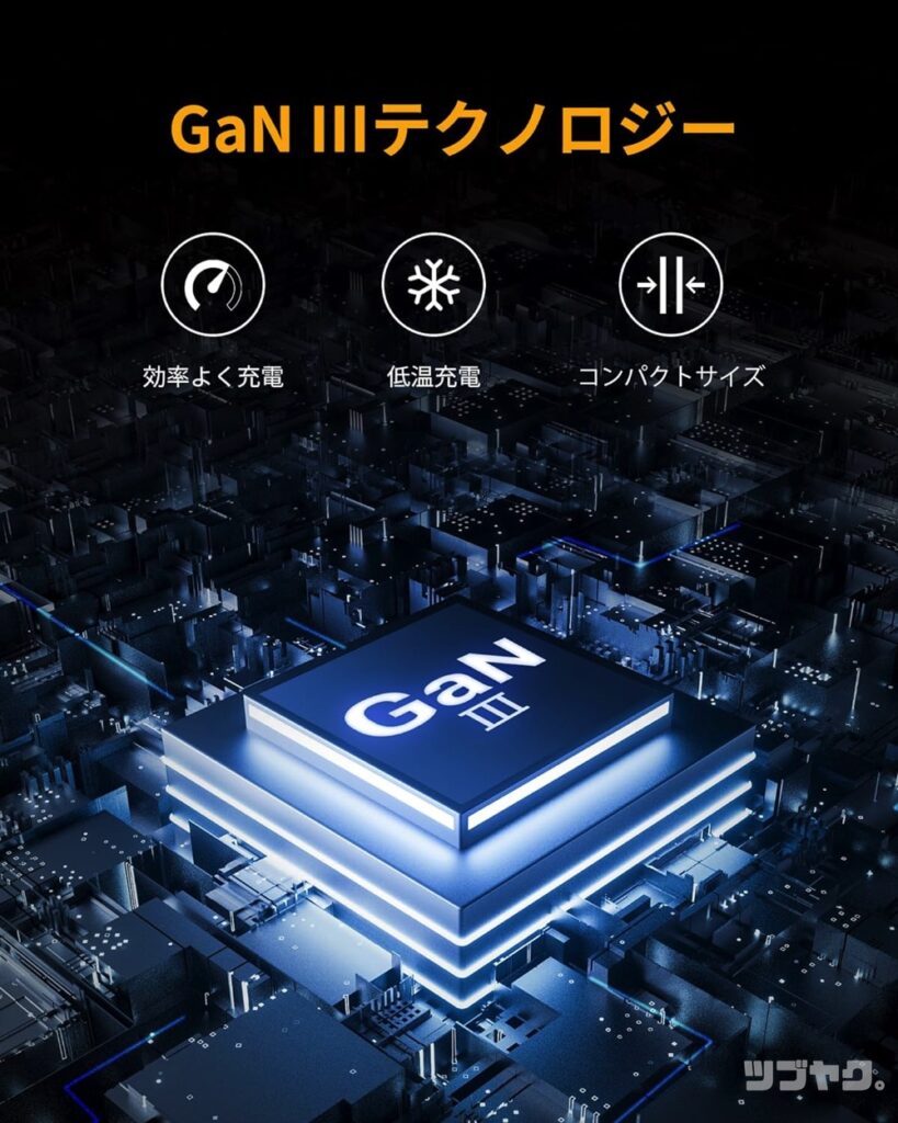 次世代のGaNテクノロジー