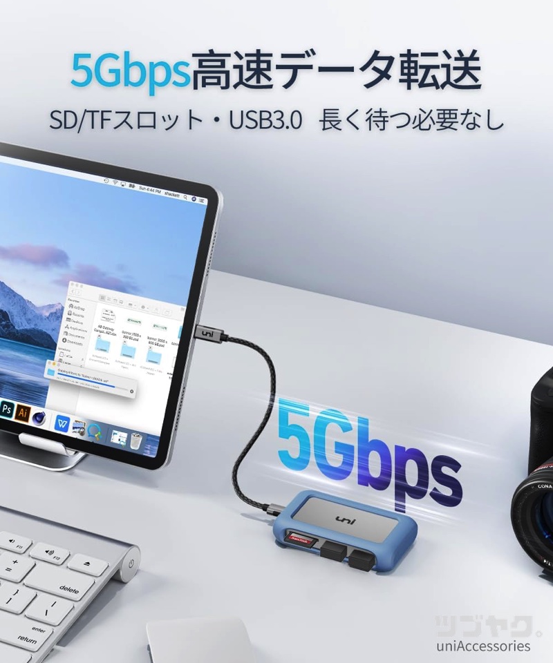 5Gbps高速データ転送