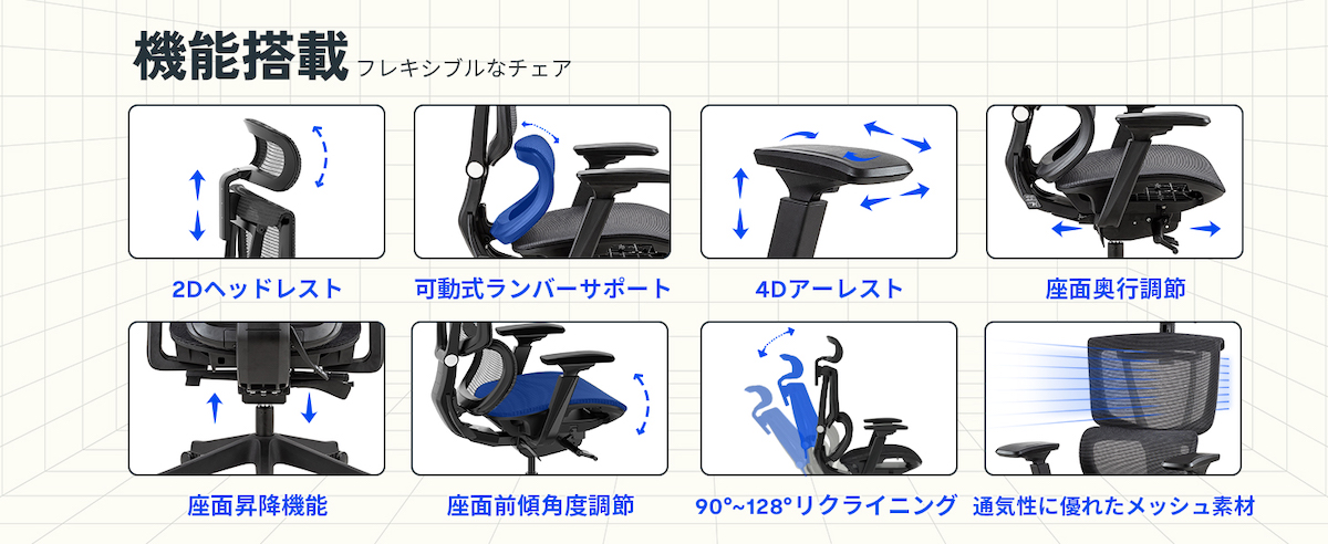 C7 Airの機能一覧