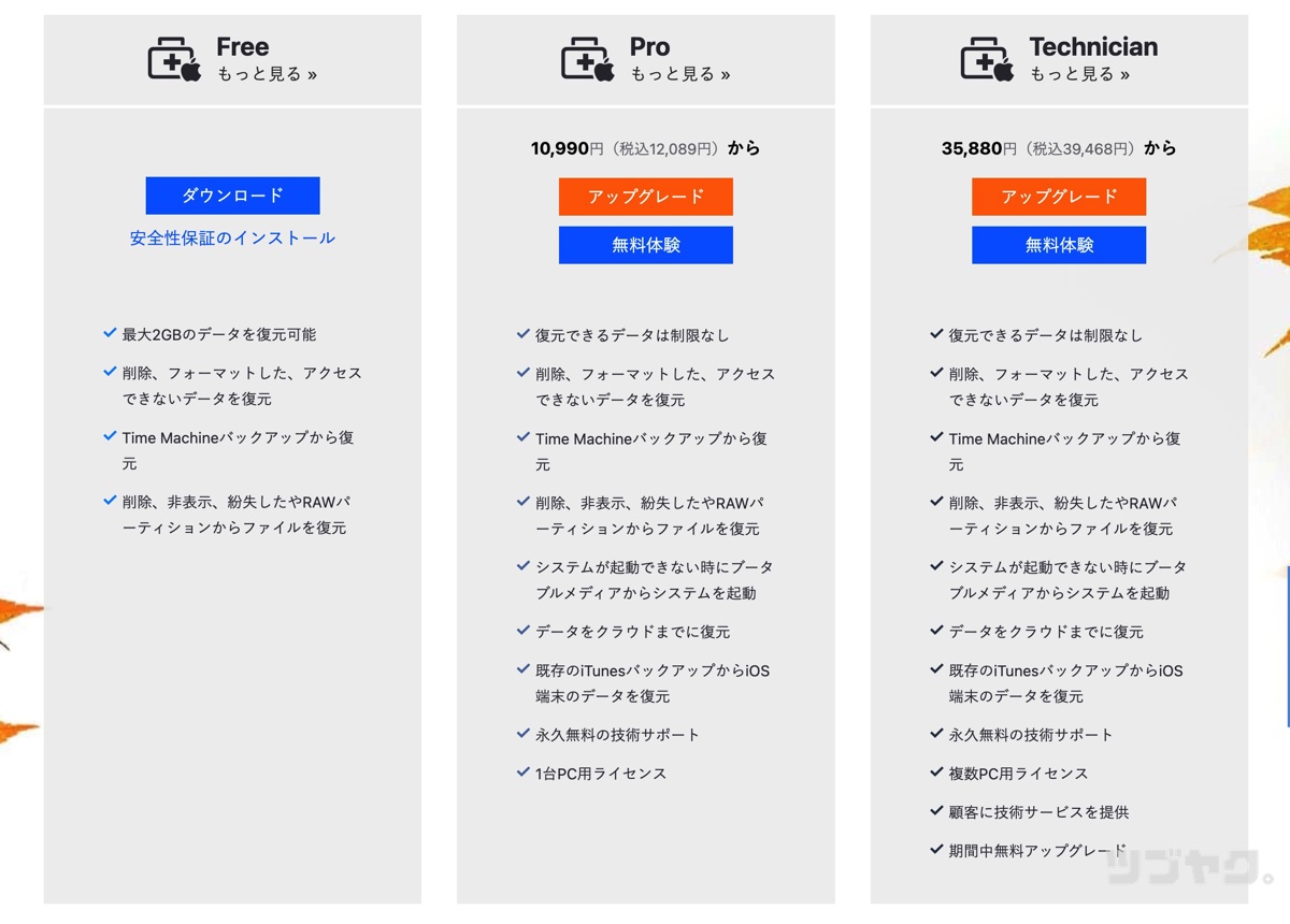 各エディションの機能比較