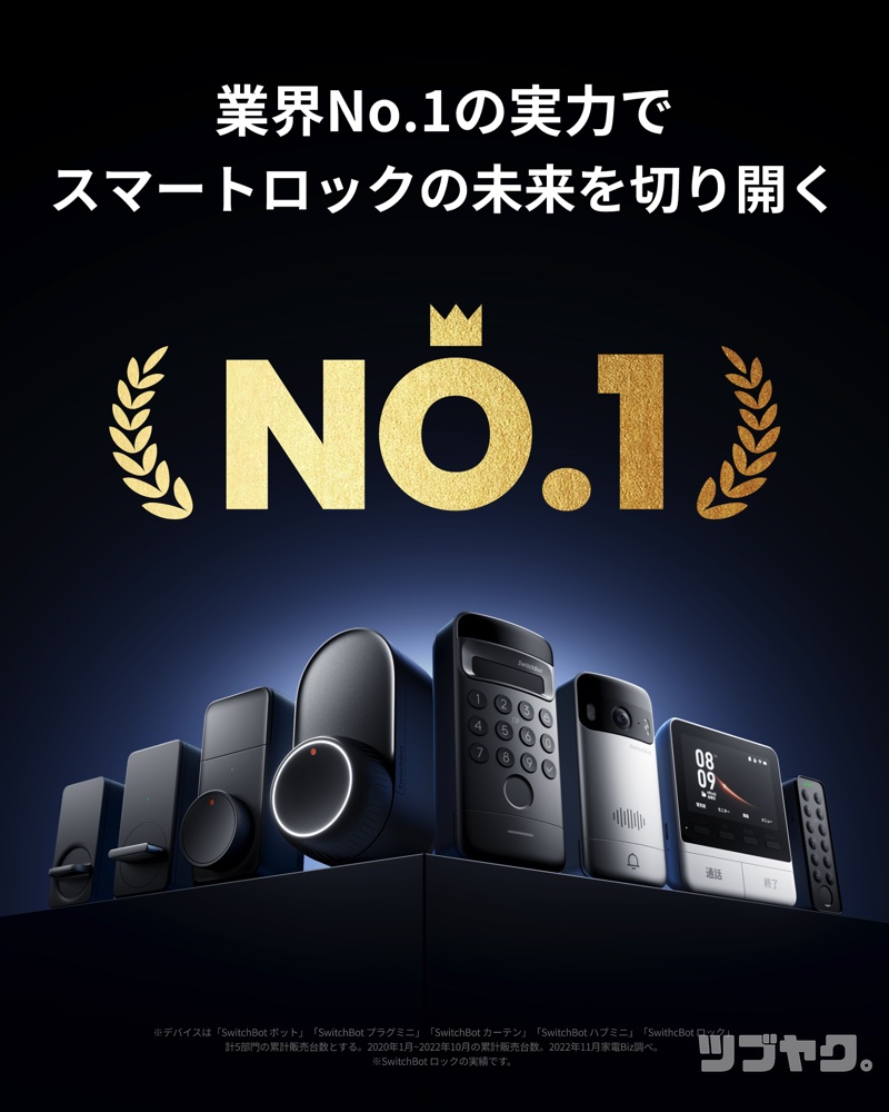 業界No.1