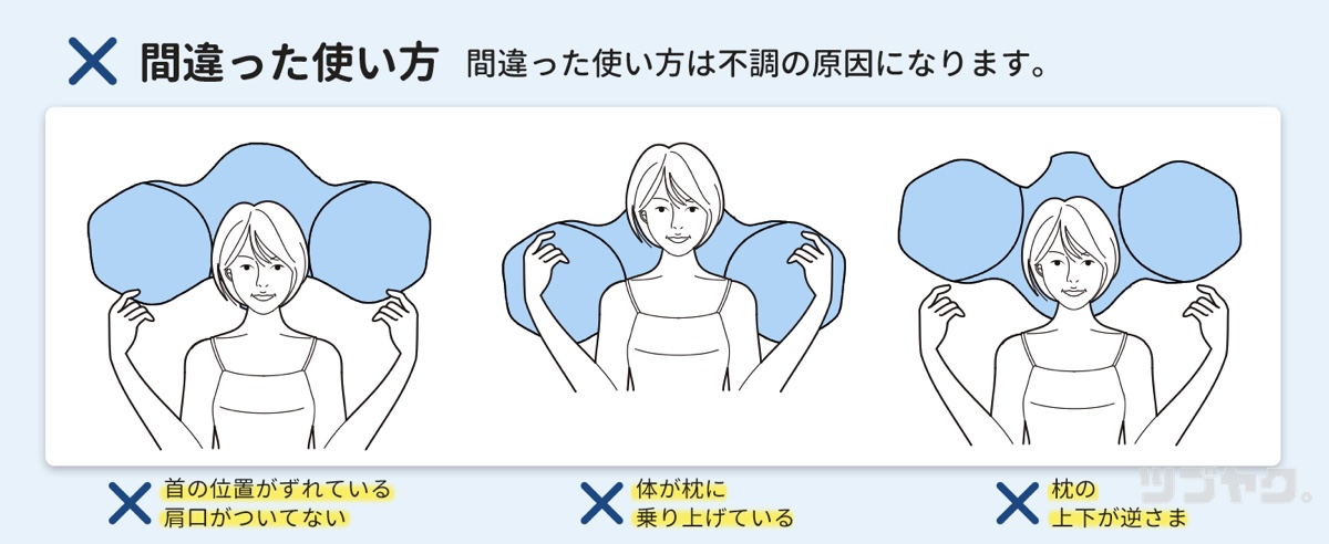 間違った使い方