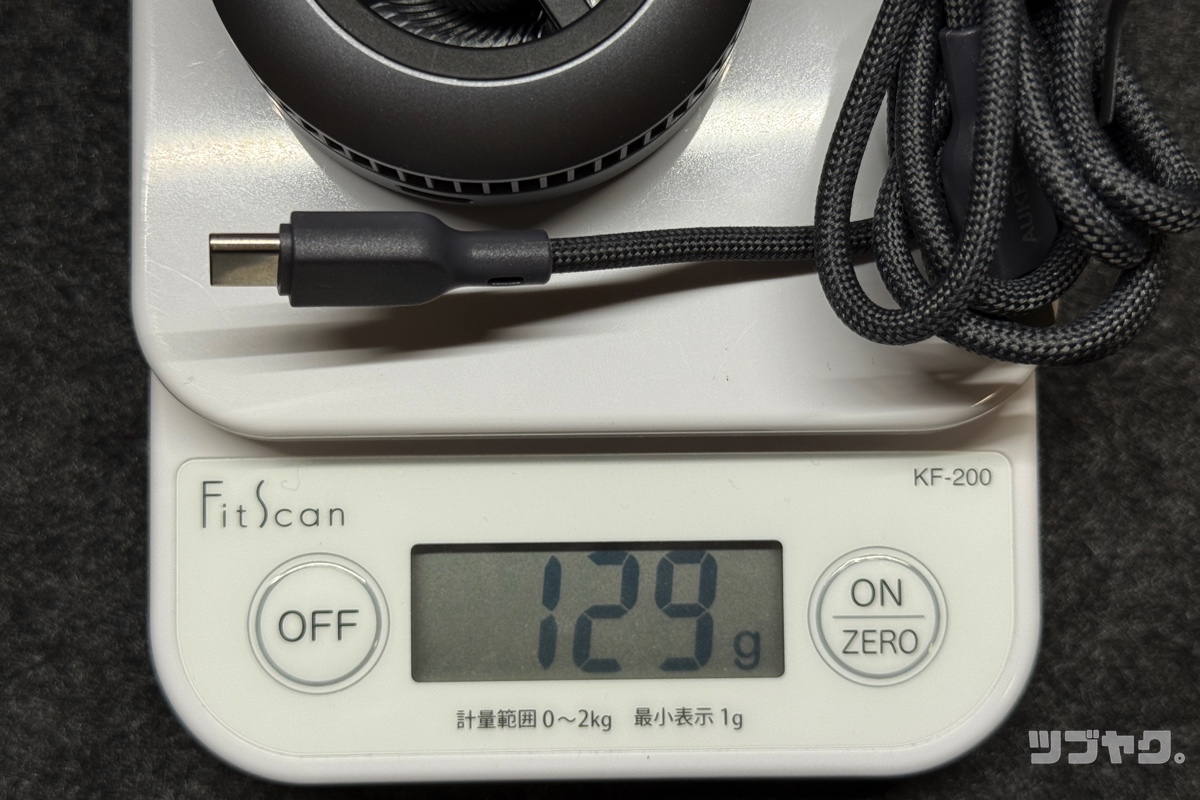 129g