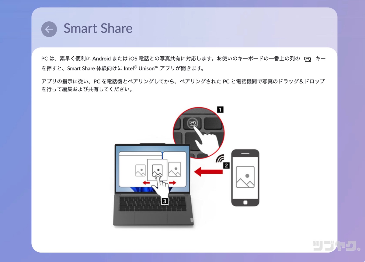 Smart Share