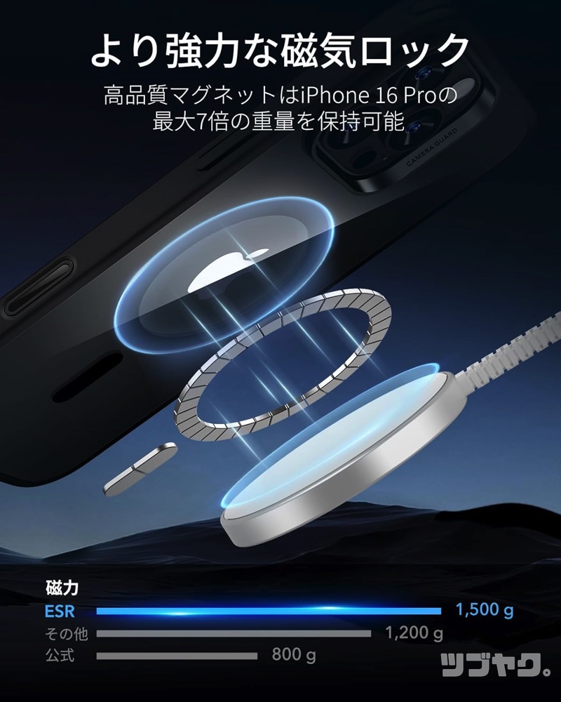 強力磁気ロック