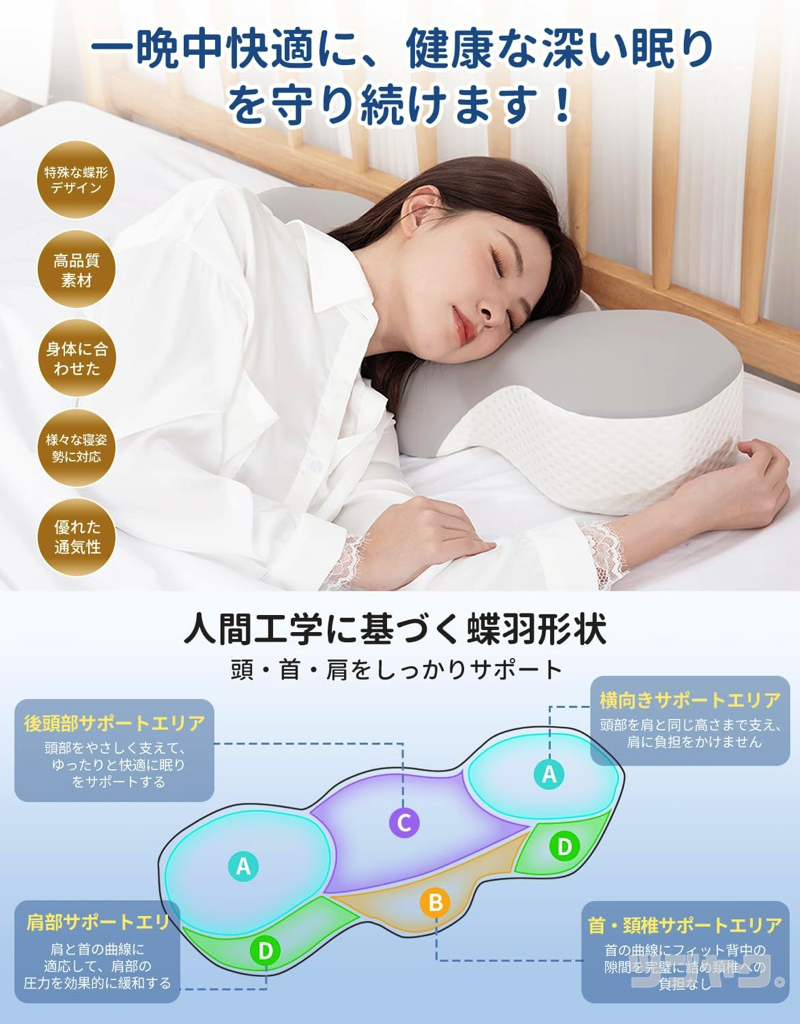 蝶羽形状