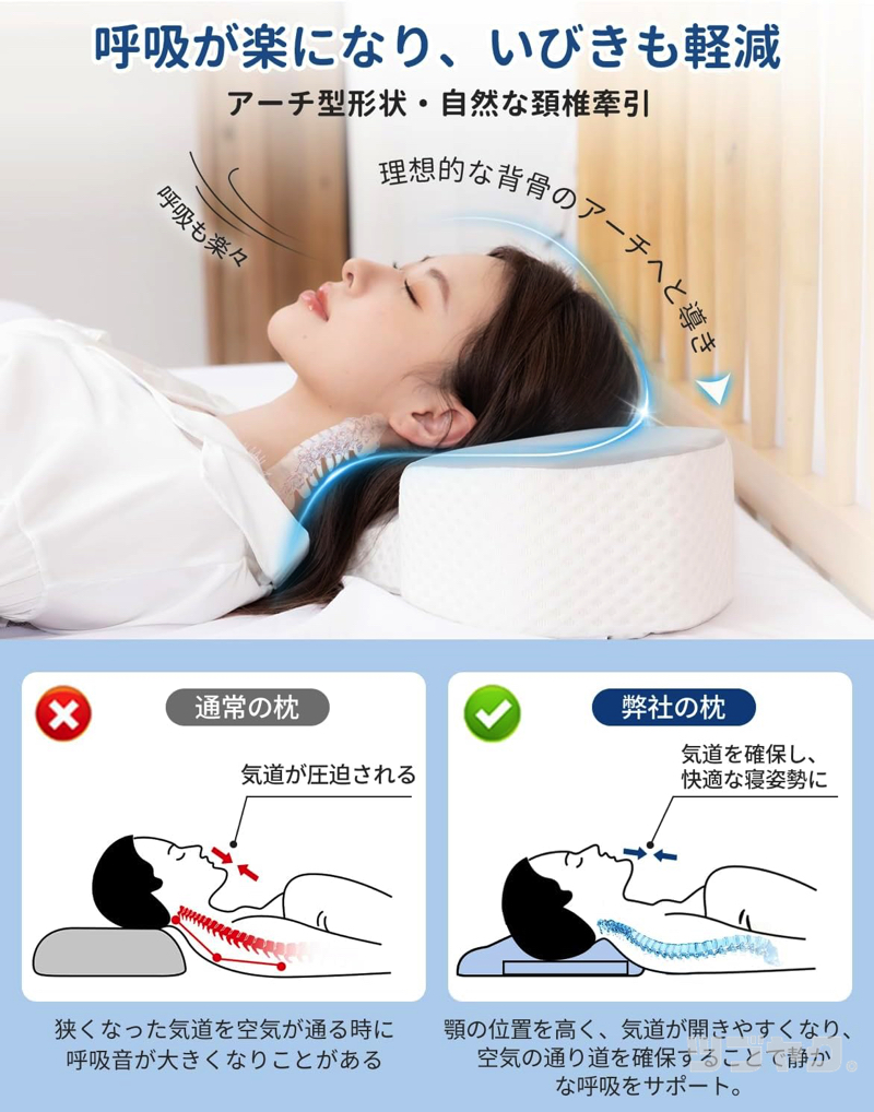 呼吸をサポート