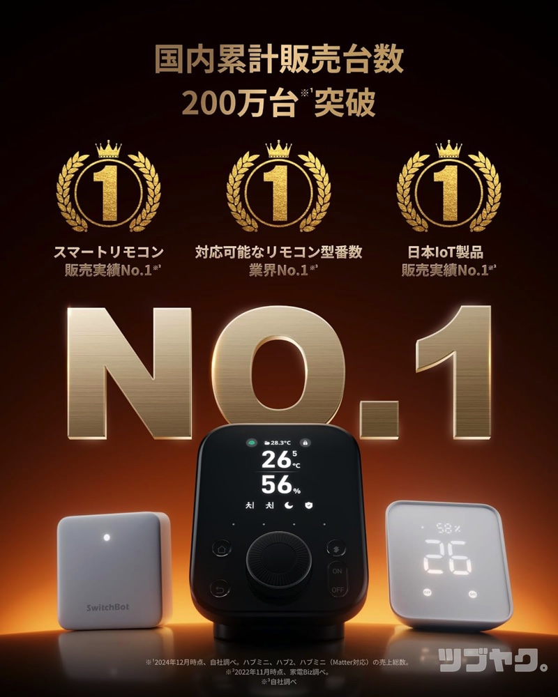 No.1
