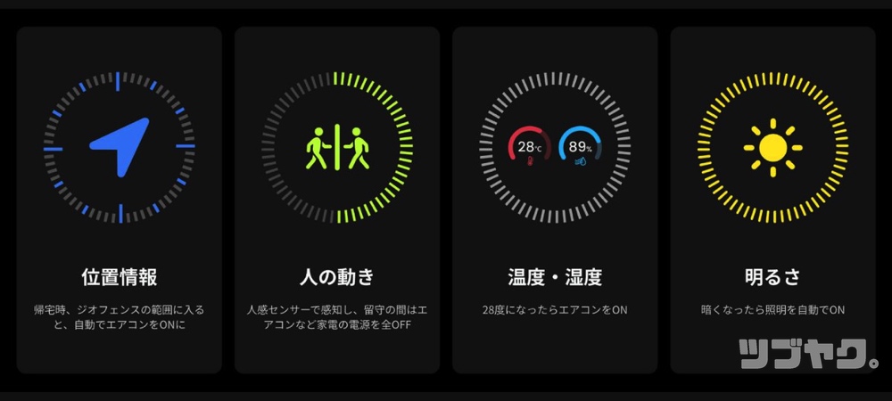 オートメーションの条件例