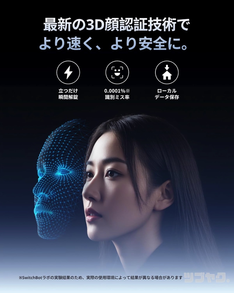 3D顔認証技術