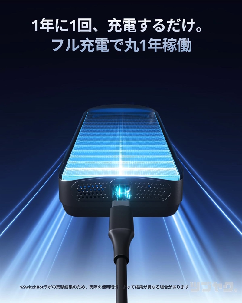 丸1年稼働