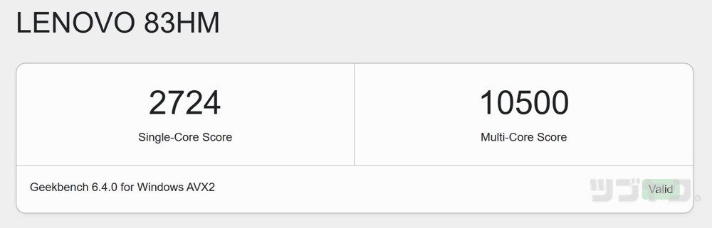 Geekbench CPU