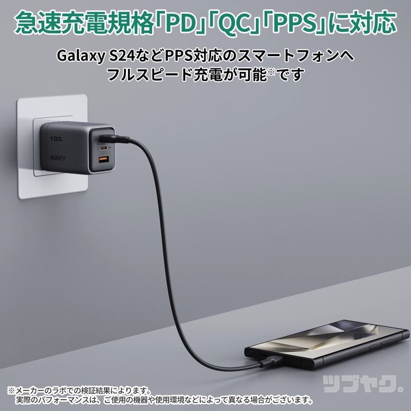 PD/QC/PPS対応