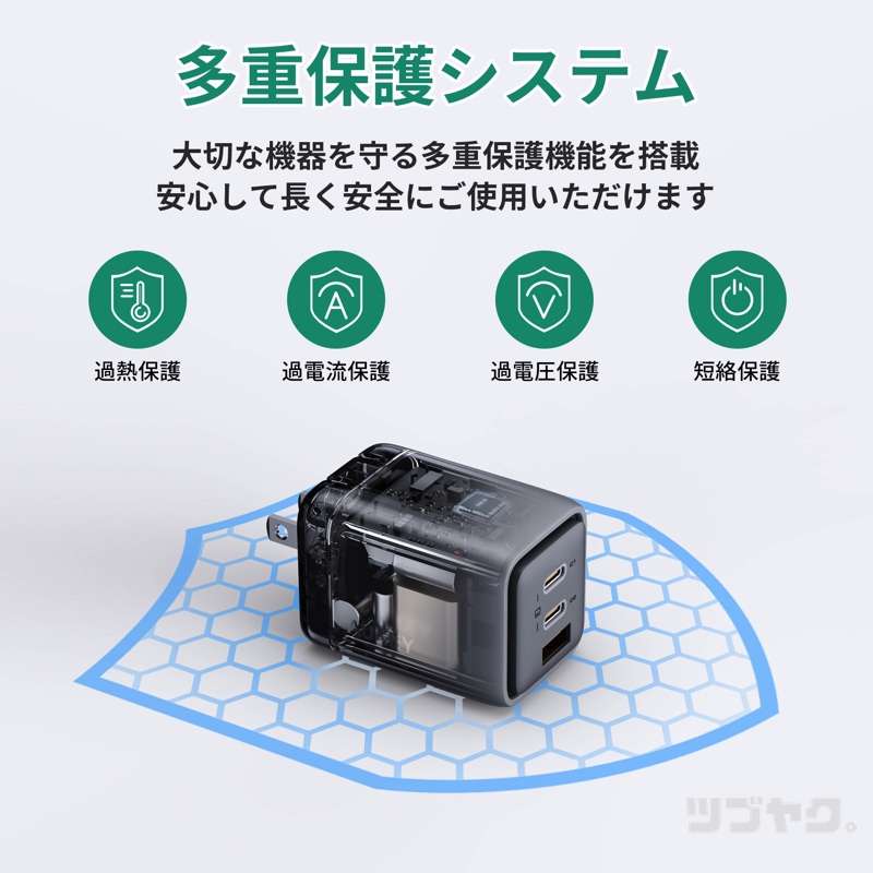 多重保護システム