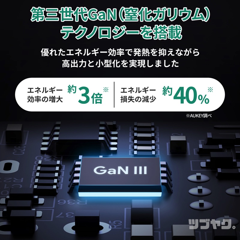 第三世代GaNテクノロジー