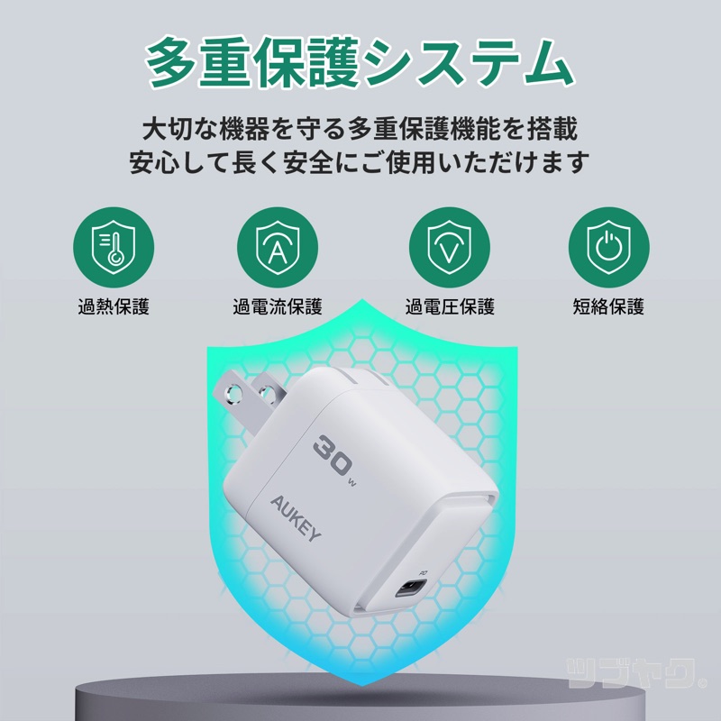 多重保護