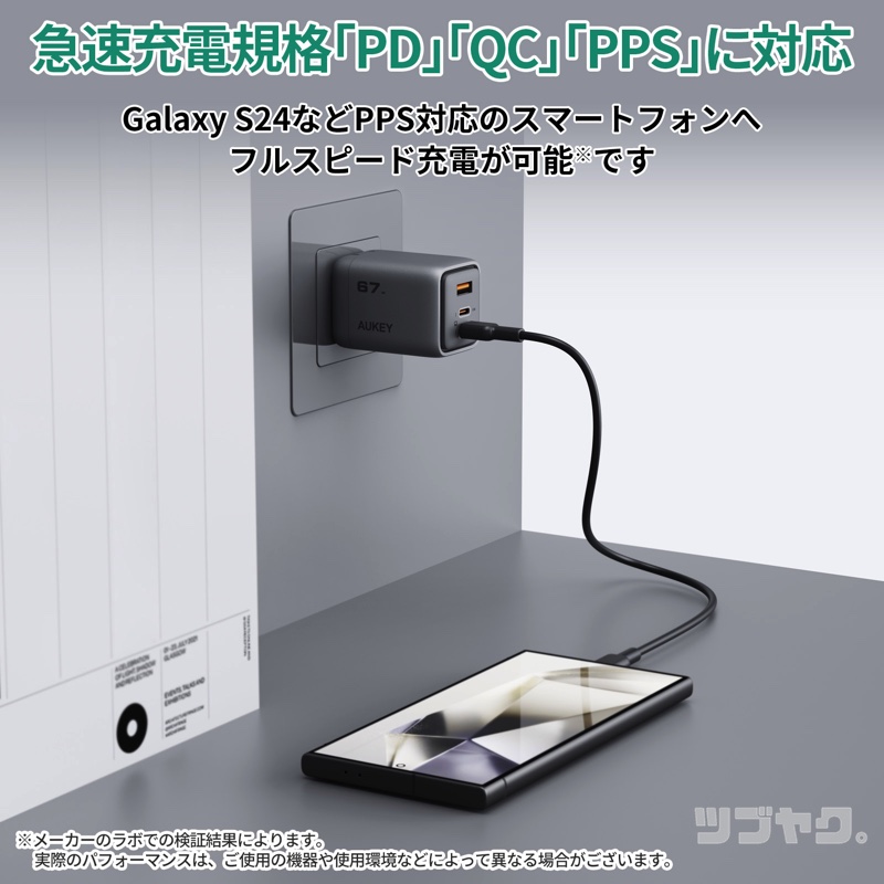 各種急速充電規格