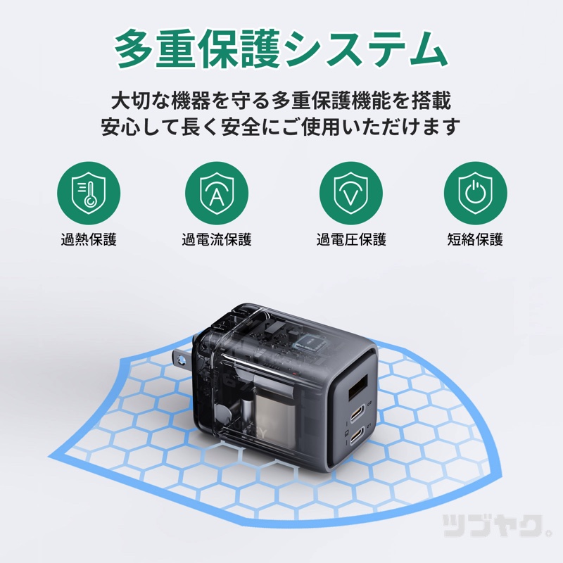 多重保護システム