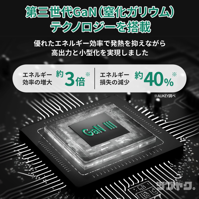 第三世代GaNテクノロジー