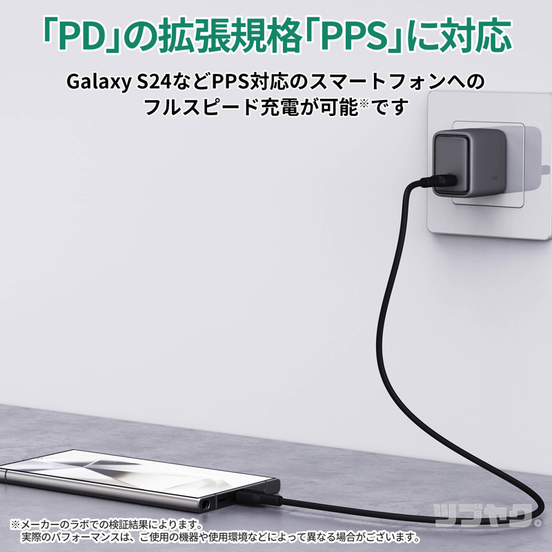 PPS対応