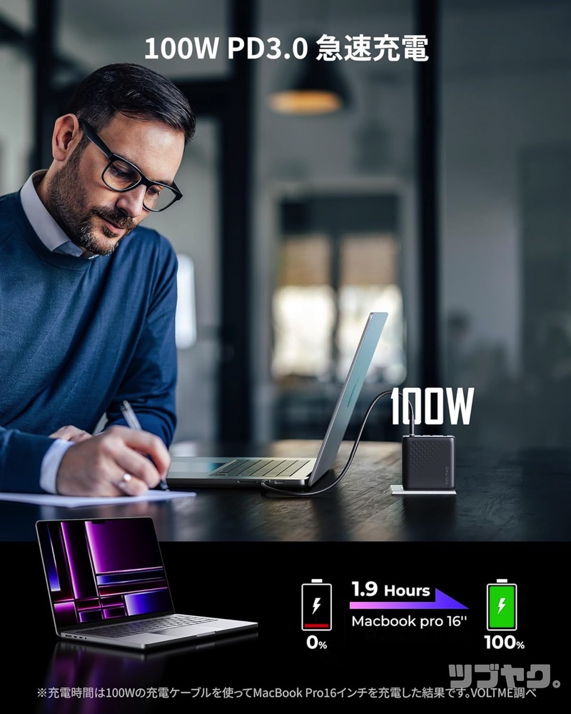 100W PD3.0