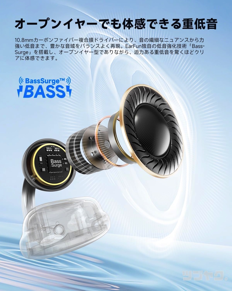 重低音