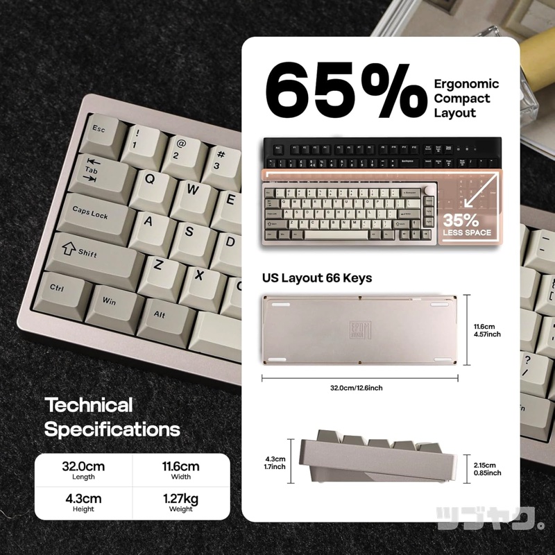 65%