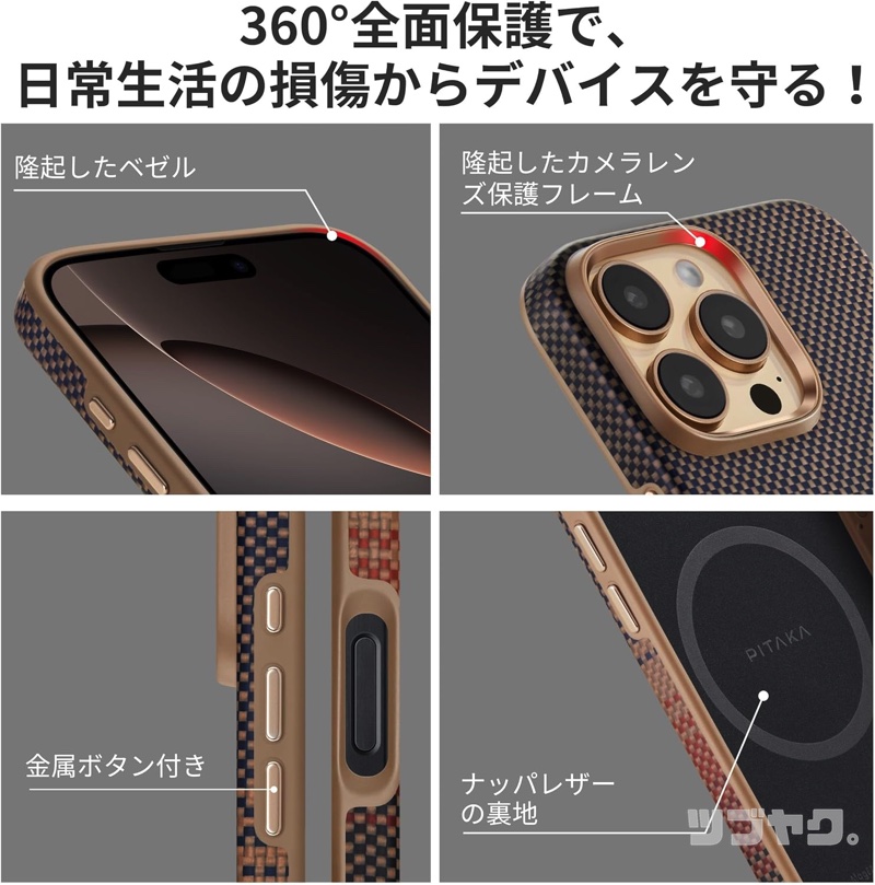 360°全面保護