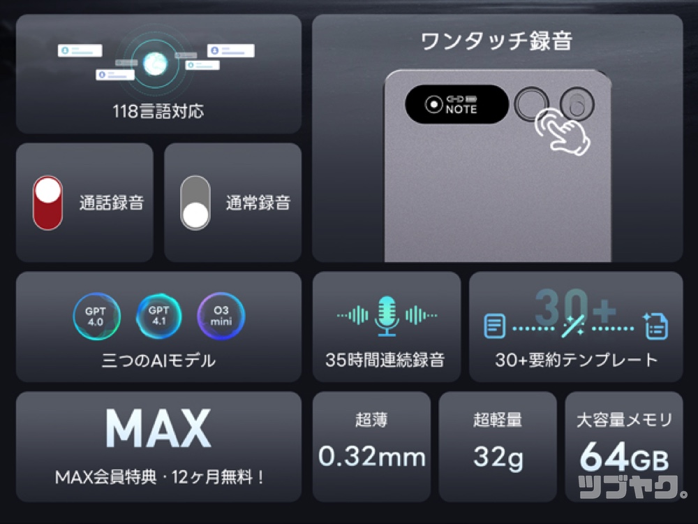 3種のAIモデル