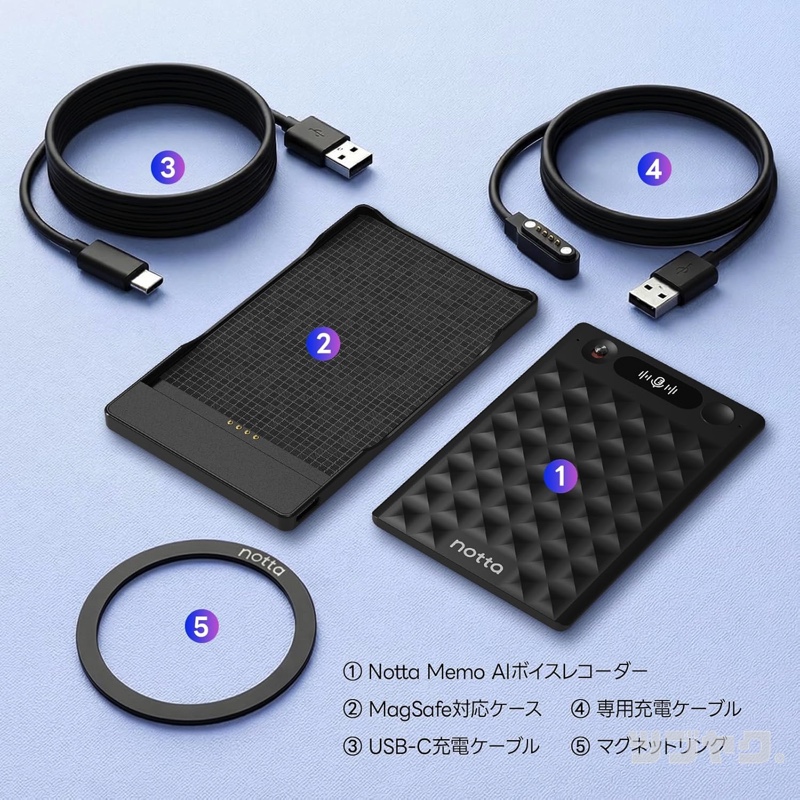 セット内容
