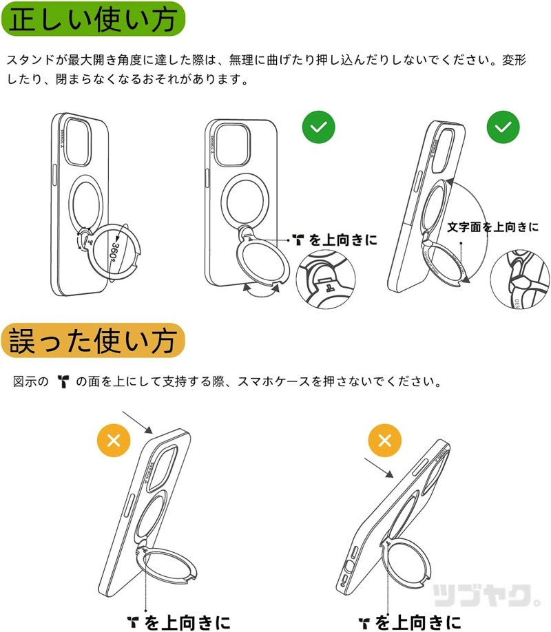 使い方