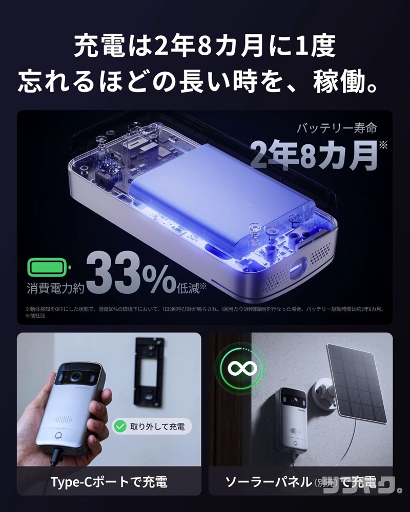ロングライフバッテリー