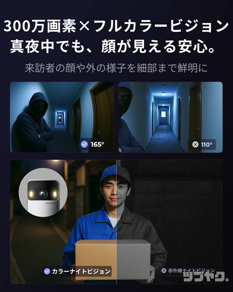 真夜中でも安心