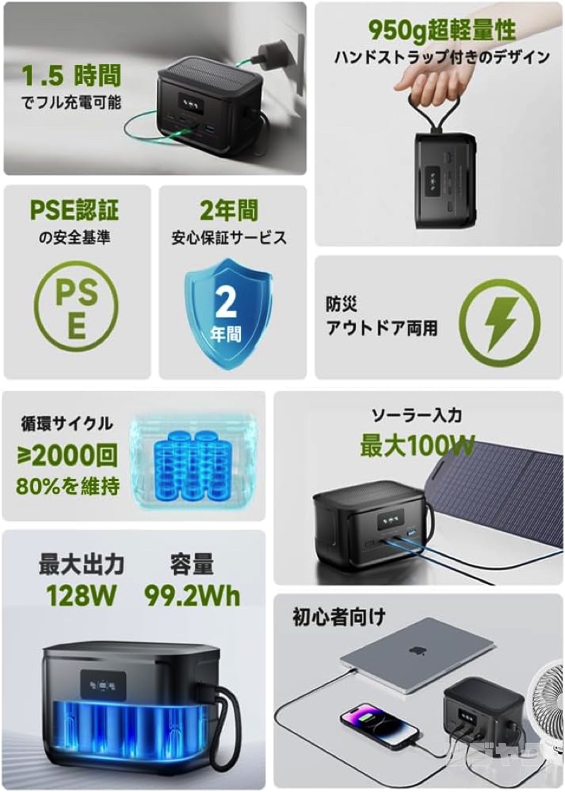 製品概要
