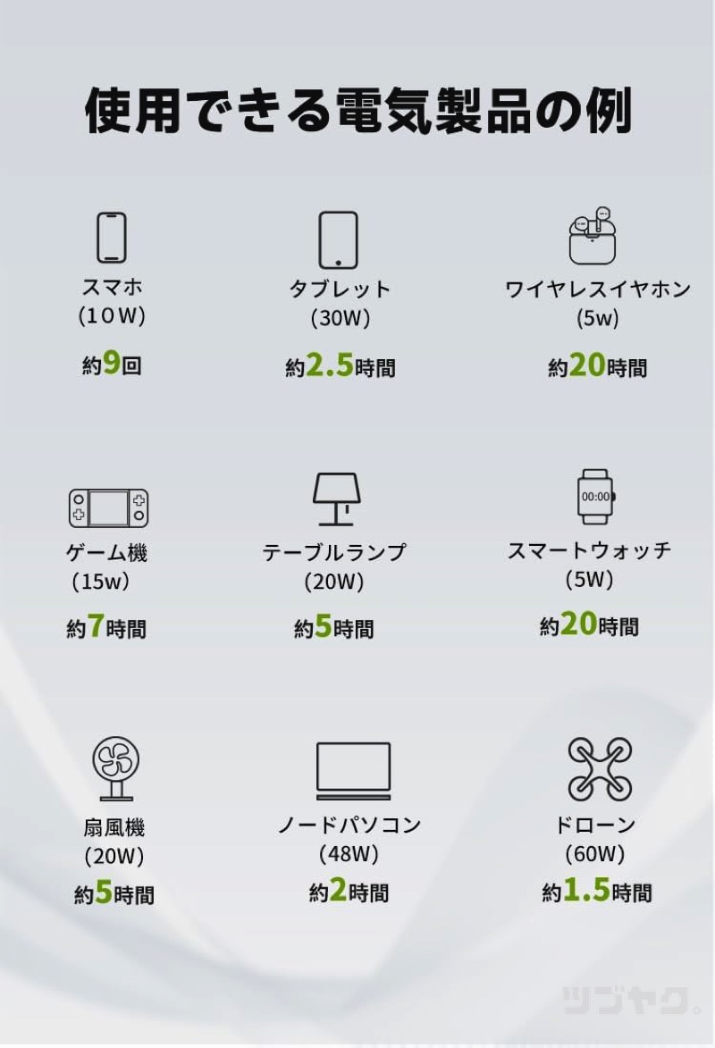 対応製品