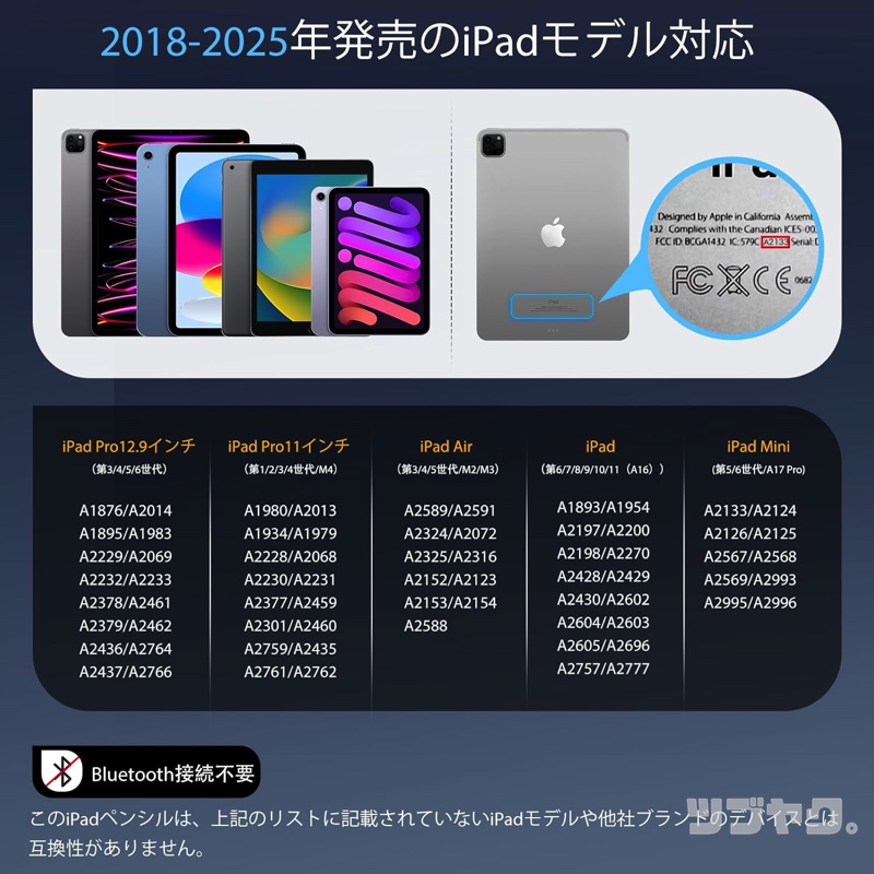 対応機種