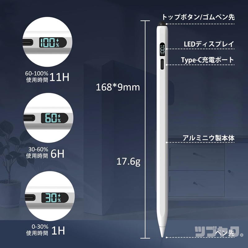製品デザイン