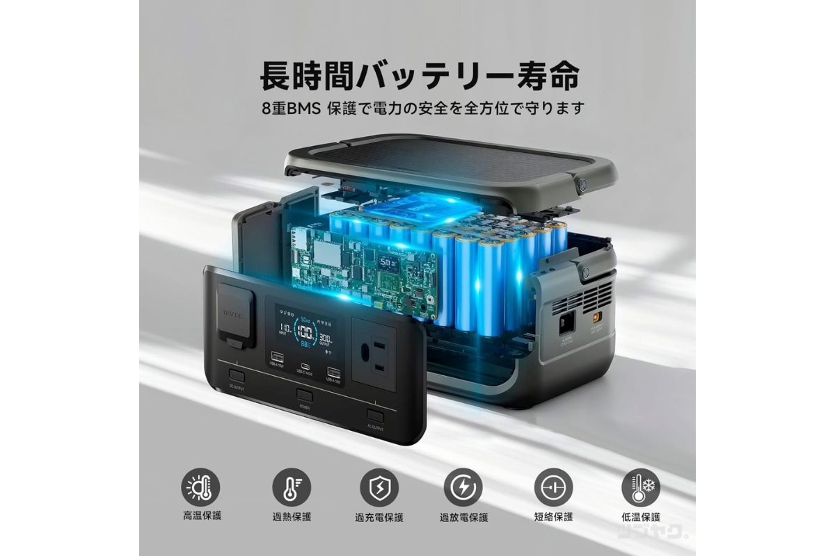 長時間バッテリー寿命