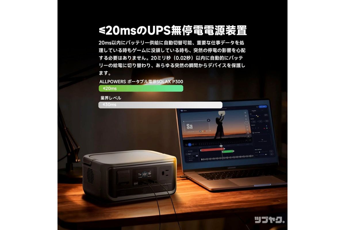 UPS機能