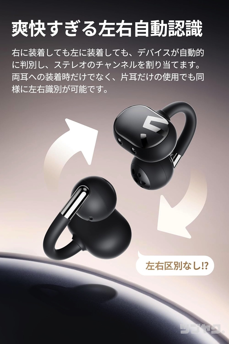 左右自動認識
