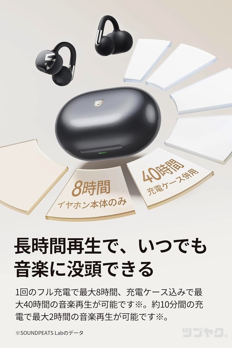 長時間再生