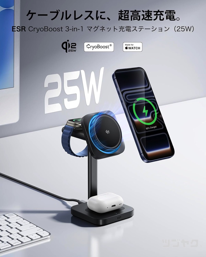 超高速充電