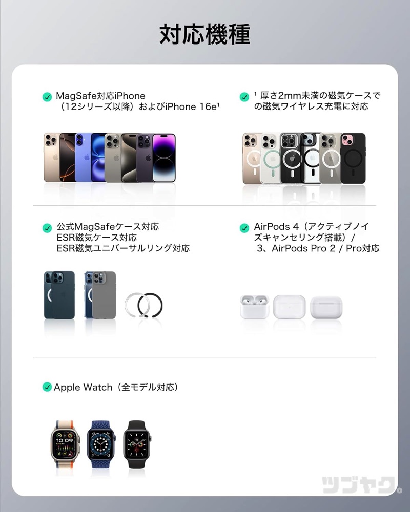 対応機種