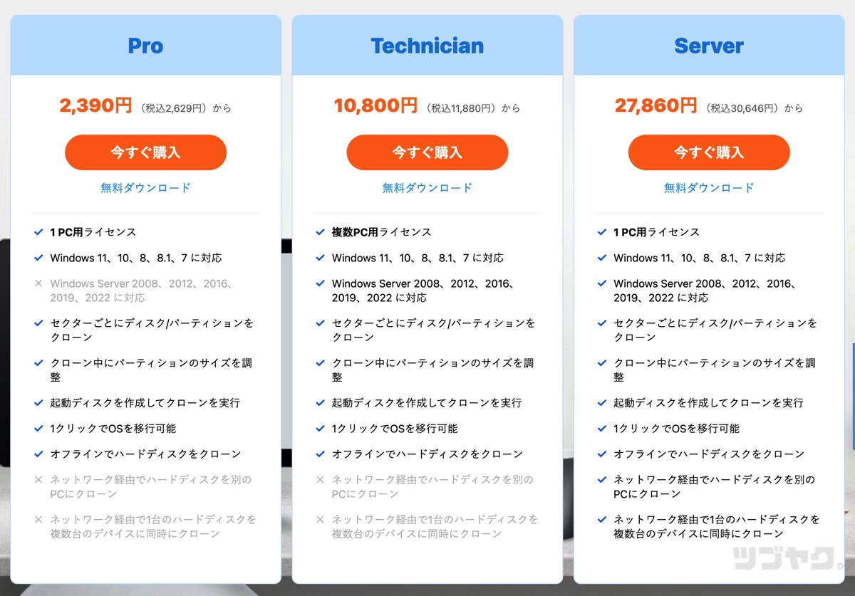 エディション比較