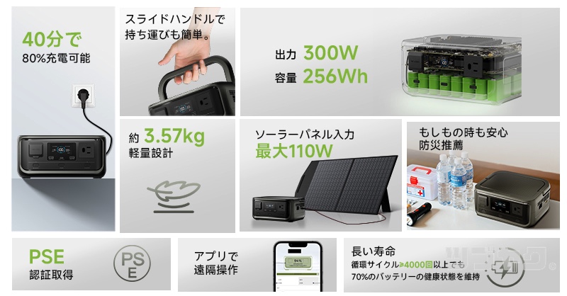 ALLPOWERS VOLIX P300の製品概要