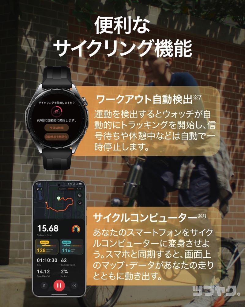 ワークアウト自動検出